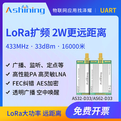 LORA扩频无线串口模块|2W大功率|16km远距离|RSSI|中继|数据加密