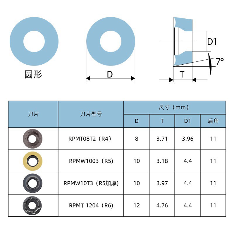 数控铣刀粒APMT11l35 1604大R0.8 R5 0303飞刀粒合金钢用铝用高光