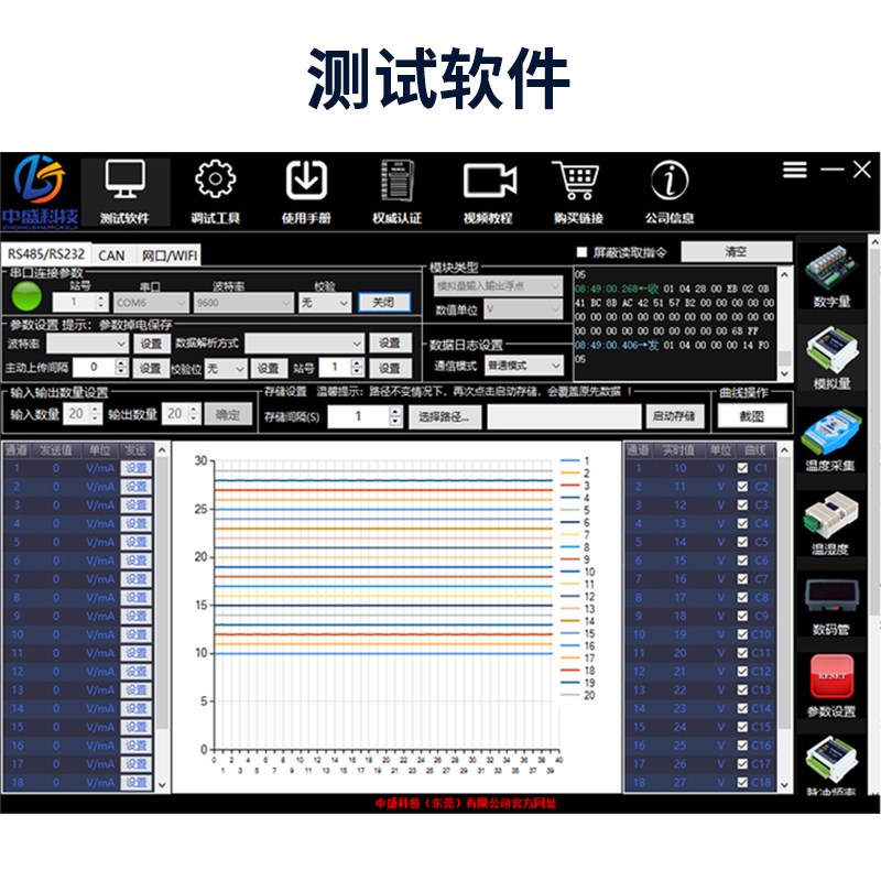 1-12路485转模拟量输出电压电流4-20mA 0-5V 0-10V工业级Modbus