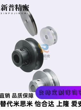 圆皮带滑轮MBRF MBRFM MBRFA20 30 40 45 60-1.5-H-P5 6 8 10 12