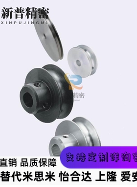 圆皮带滑轮MBRF MBRFM MBRFA28 40 48 50 60 75 80-2.5-H-P6 8 10