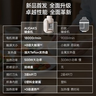 精选audaks辅食机婴儿宝宝料理机蒸煮一体打米糊小型多功能搅拌研