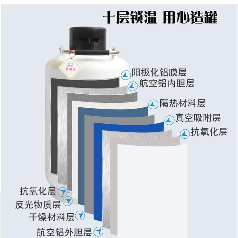 根拓液氮罐10升3升20升6/15升30升35升50L液态氮气储存罐桶瓶冻精