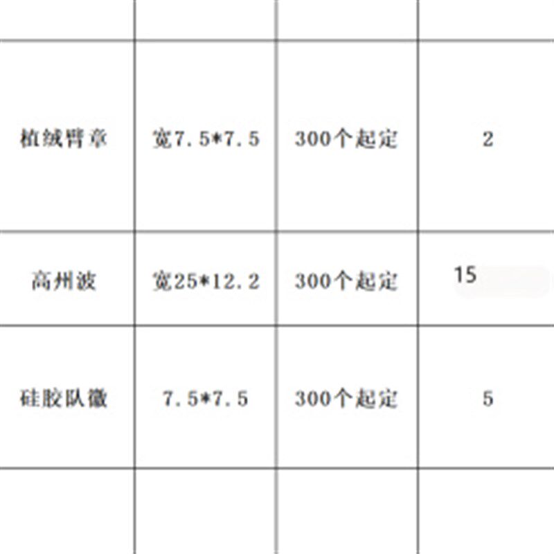 DIY热转印烫画球衣用品俱乐部现货图案热转印烫画球衣(大神)