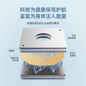 爱贝源M5富氢净水器家用直饮加热一体净水机水素台式免安装饮水机