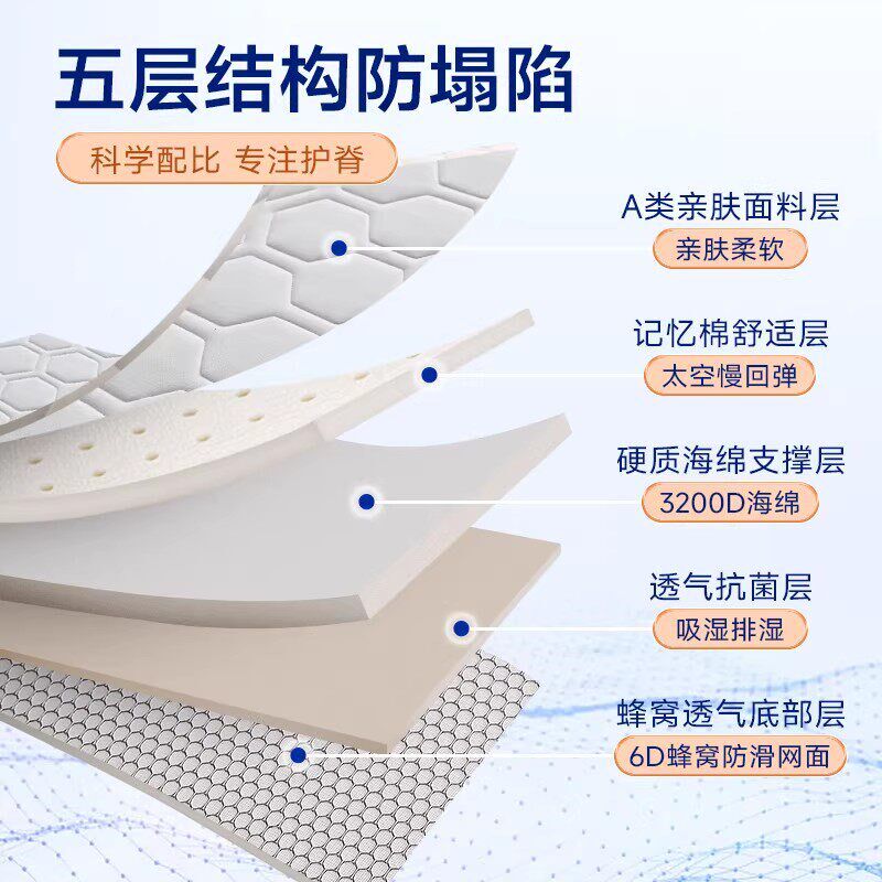 学生宿舍定制乳胶床垫软垫50x60x70x190x200拼接床儿童定做榻榻米