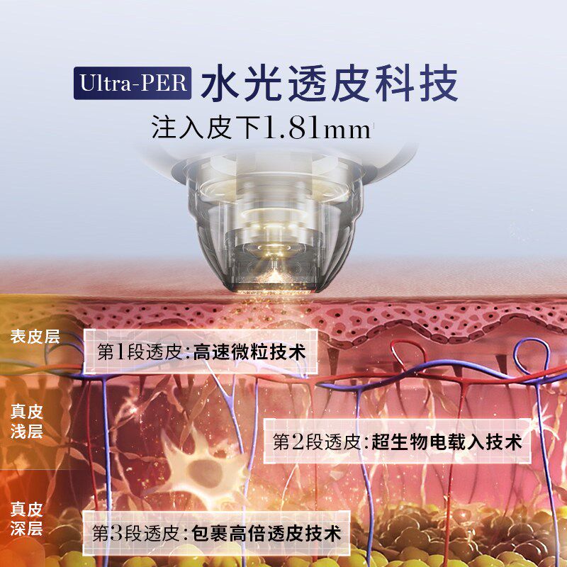 【薇旖美限定胶原水光】GEMO金茉复配水光炮美容仪器面部抗皱紧致
