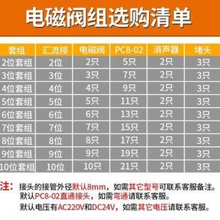 亚德客型两位五通换向气阀电磁阀 220V电磁阀阀组 4V21008 24V