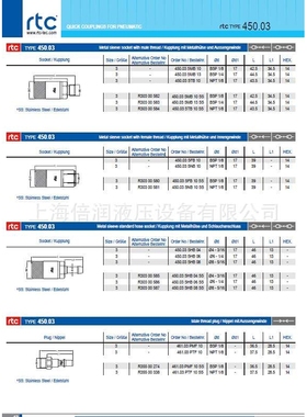 倍润RTC快速接头RTC450.03系列替换Staubli