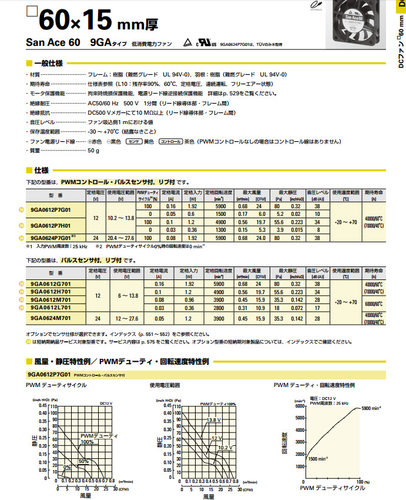 9GA0612G701 9GA0612H701 9GA0612M701 9GA0612L701 9GA0624M701