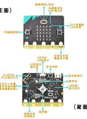 BBCmicro:bitV1.5原装可编程开发板中小学人工智能启蒙学习板