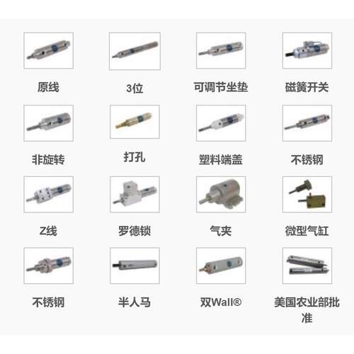 BIMBA气缸 M-176-177-178-179-1710-1711-DXP-D-DXDE-R-P-DP-RP