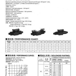 3C9 3C6 台湾PAEFOR电磁阀D5 3C4 3C2 3C3