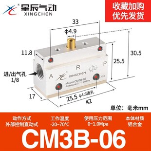 气动二位三通机械阀按钮旋钮滚轮气控开关手动阀换向SMC型/VM