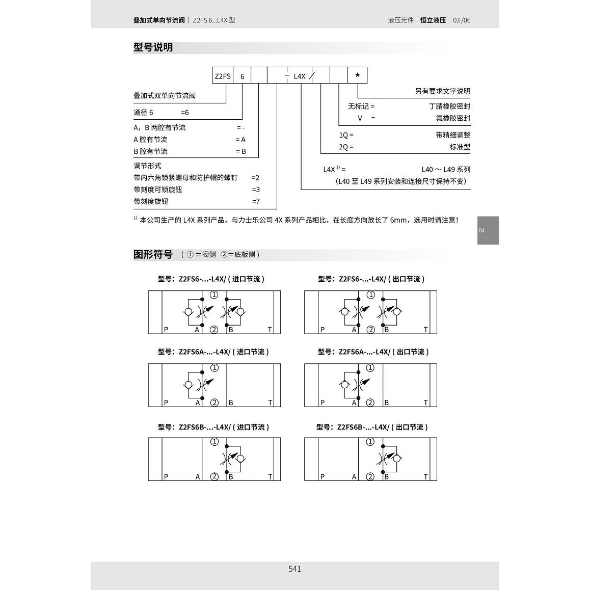 SHLIXIN上海立新单向节流阀Z2FS6A Z2FS6B Z2FS6-2-L4X/2Q 1Q