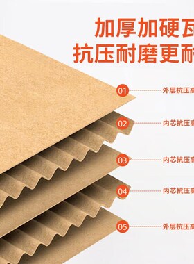 金固牢HCZH-274搬家纸箱加厚储物整理纸箱子收纳行W李打包盒有扣