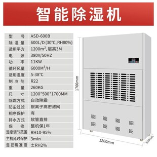工业加热器0229机341柜除湿防露恩200 40M凝0配电箱恒温11020
