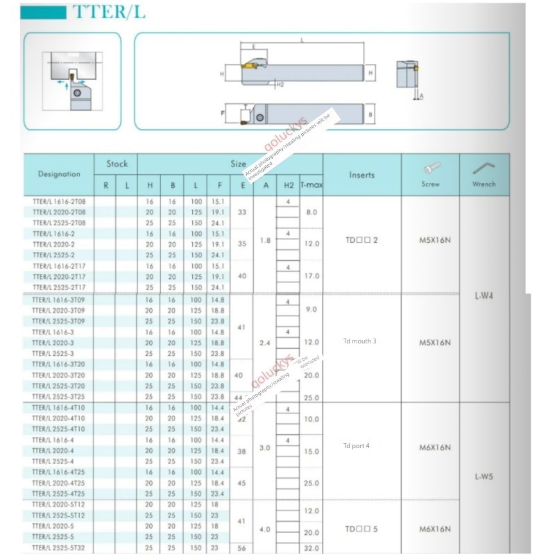 三汉Tdj刀外径槽刀架Ttel2020-3T20/2525Z-4T25