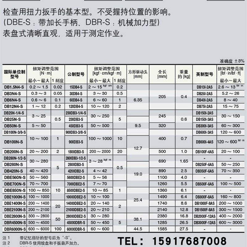 TOHNaICHI东日DB1.5N4,3N,6N,12N,25N,50N,100N,280N-S扭力扳手