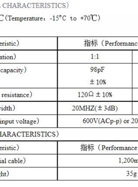 迷你袖珍示波器DS211DS212DS213专用探头MCX衰减比X1X10开关切换