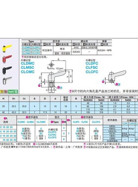 小型固定把手 内螺纹可调手柄CLDFC/CLFSC/CLCFC4/5/6-7-B/M/S