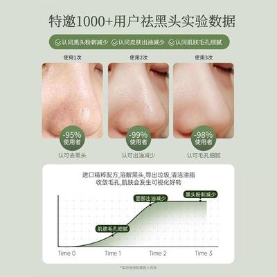 水杨酸清洁泥膜去黑头闭口粉刺清洁毛孔控油补水男女官方正品面膜