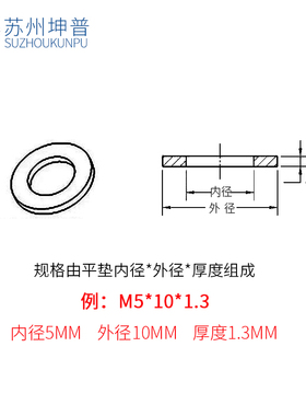 黑色8.8级平垫片 平垫圈 金属垫圈 DIN125垫片 介子 华司M3-M30