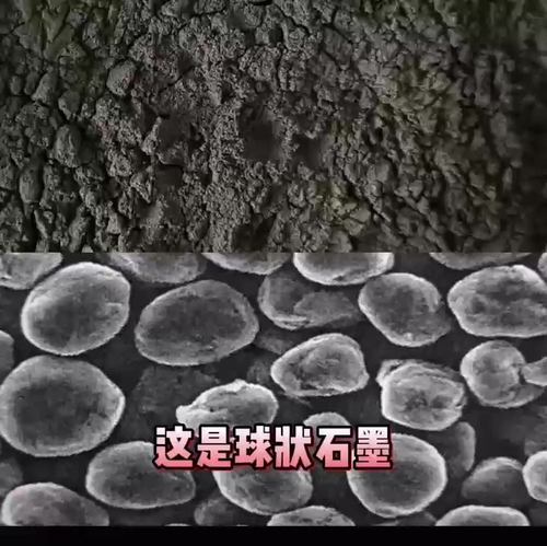 球形石墨微粉 高含碳量纳米超细鳞片可膨胀锂碳电池用导电石墨粉