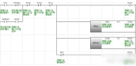 三菱FX5U程序框架模板 多工位控制 PLC程序 含软元件分配表
