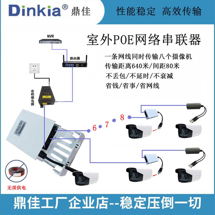 级联宝POE网络串联器中继分离器POE交换机多八路分线器监控交换机