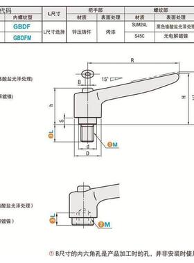仕6瑞2达 GKKYZJEBM烤D4,5,612,1205,32--B,,M,,S,R 紧固手柄 漆