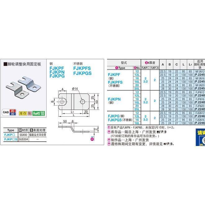 F1JKPF FJKPF S1212L16 6L 20 20LOUK/2/3.2 脚轮调整块用固 定板
