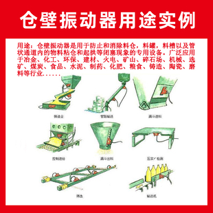 干粉水泥混凝土防闭塞仓壁振动器料仓壁振打器振动电机马达震动器