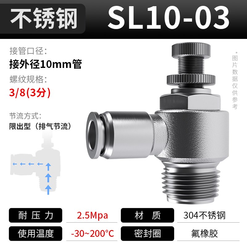 304不锈钢节流阀快速接头快拧调速SL4/6/8/10/12-M5-01-02-03-04