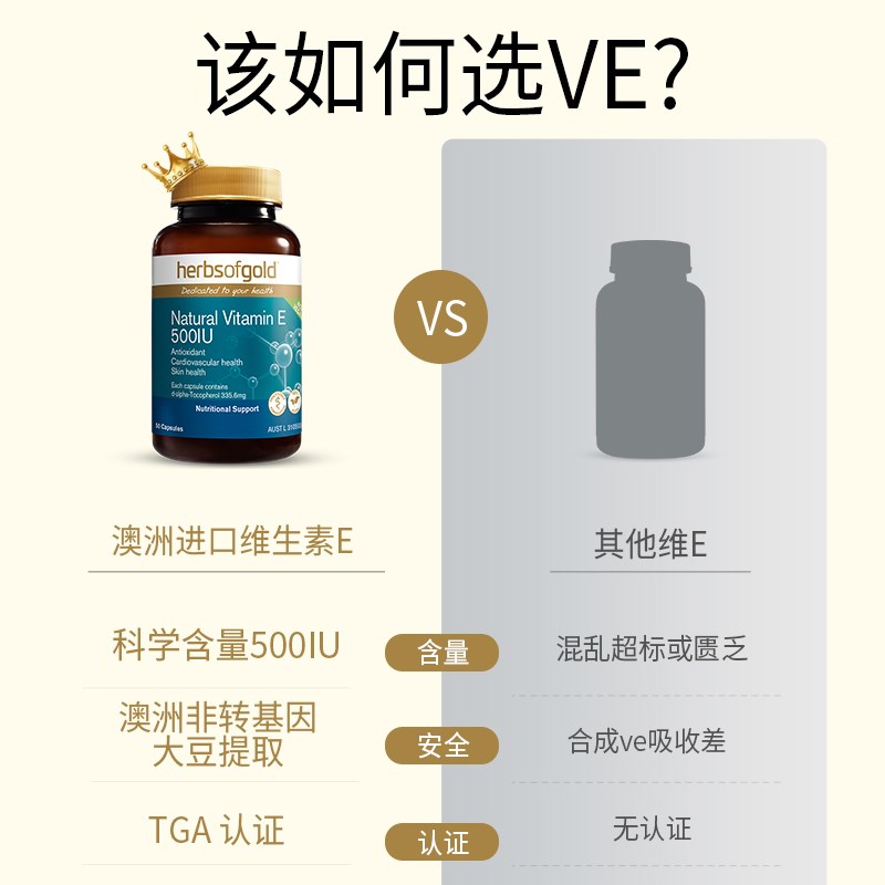 hog和丽康2瓶装澳洲herbsofgold硒片补硒正有机硒元素非麦芽硒