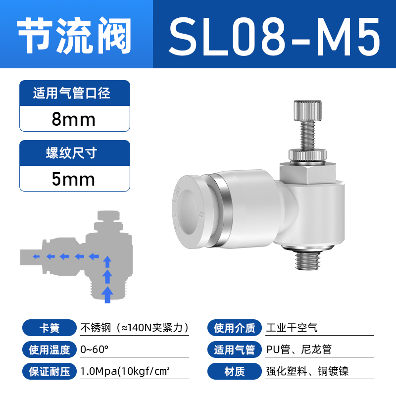 SL气动接头气管快速插节流阀SL4/6/8/10/12气缸M5-01快插调速阀