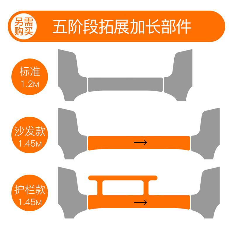 soerer婴儿床（K9）5阶段加长部件
