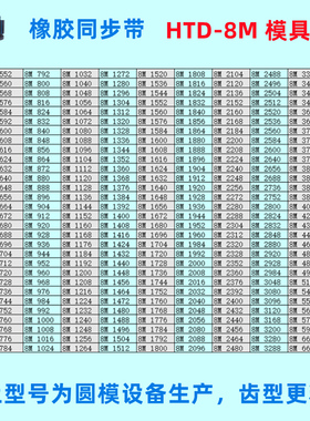 同步带HTD5M 440到685 445 450 455 460 465 470 475 480 485 490