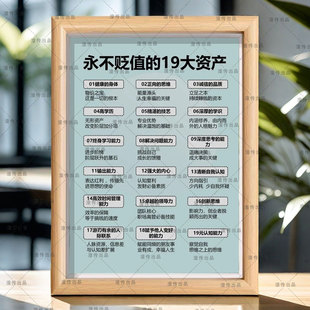 人生不贬值资产励志字图自省相框室内办公室桌面文字装饰画摆件