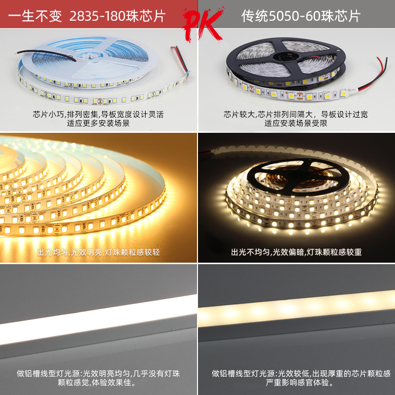 灯带led灯条低压线形灯12V线条灯24伏自粘客厅吊顶嵌入式卡槽灯带