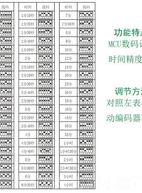 高档正品翩诚触86型可调延时开关单火线关二线制楼道自摸动闭断电