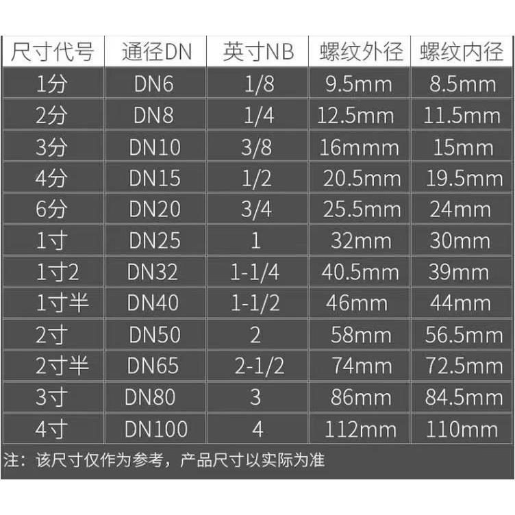 304不锈钢45度六角外丝弯头宝塔倒刺皮接135度4分6分外螺纹管接头