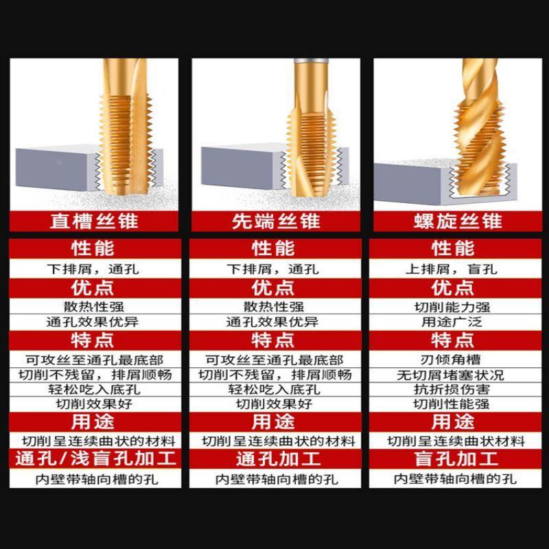 YG盐工含钴镀钛直槽螺旋先端丝锥丝攻不锈钢高钴机用丝锥M3M4M5M2