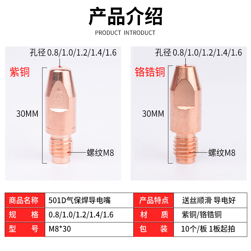 。MB 501D水冷气保焊枪配件导电嘴36KD二保焊枪导电咀M8*30焊嘴枪