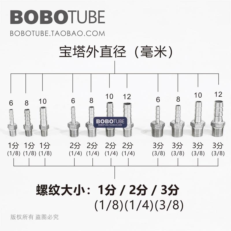正304不锈钢六角皮管接头宝塔接头外牙软水管插头1/8 1/4 3/823分