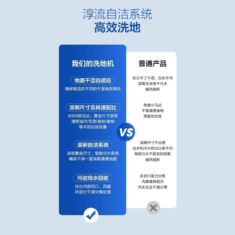 洗地机家用智能清洗机扫洗拖一体臭氧高温烘干清洗拖地机电动拖把