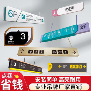 车库商场地铁双面医院广告导视导向超市吊牌灯箱指示牌发光镂空