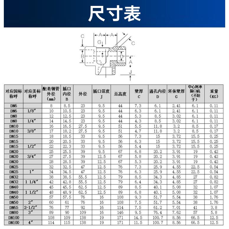 304/316L不锈钢承插焊三通耐210KG高压管件3000LB锻造加厚焊接头