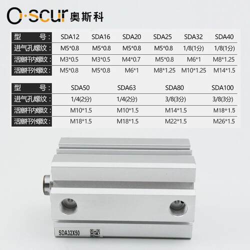 薄型气缸SDA12/16/20/32/40/63/80*5/10/20/30/40/50/75/100-S-B