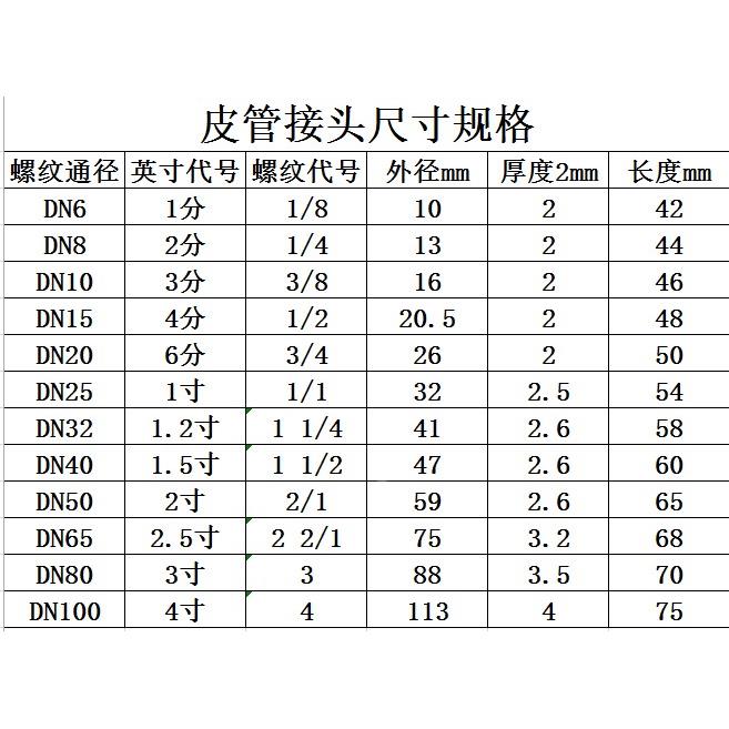 316不锈钢软管宝塔接头外丝皮管水嘴宝塔外丝接头DN8-100